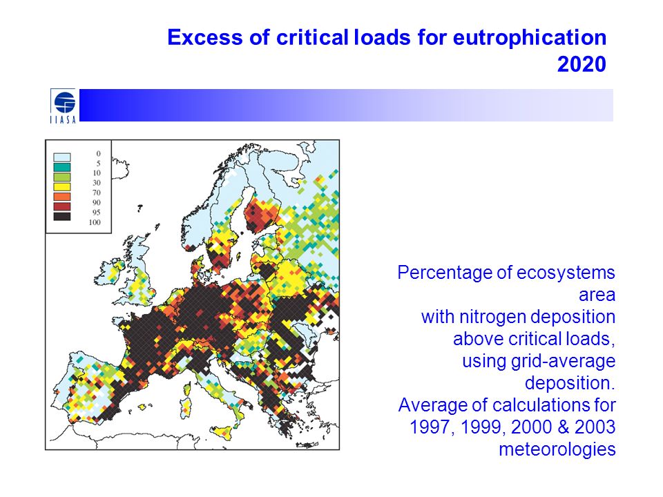 Excess of critical loads for eutrophication 2020