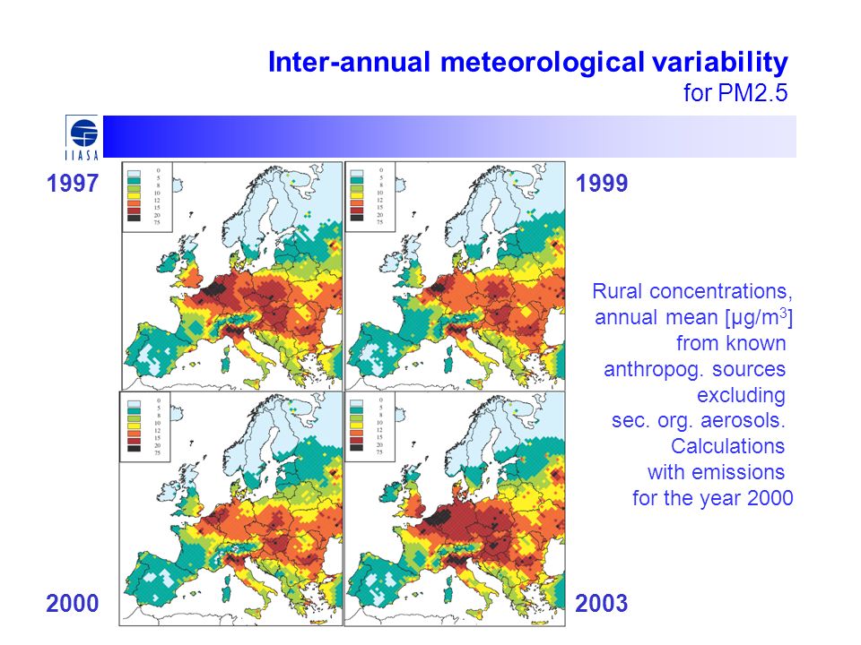 Inter-annual meteorological variability for PM2.5