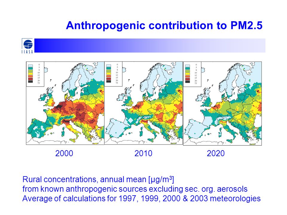 Anthropogenic contribution to PM2.5