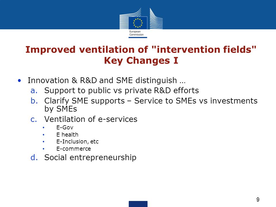 Improved ventilation of intervention fields Key Changes I