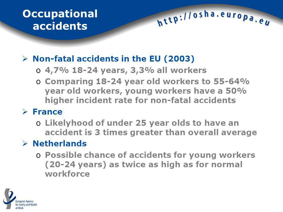 Occupational accidents