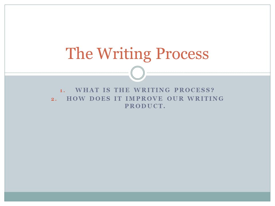 What is the writing process How does it improve our writing product.