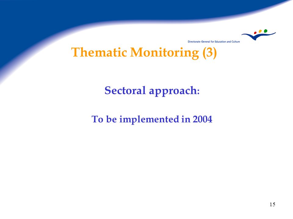 Thematic Monitoring (3)