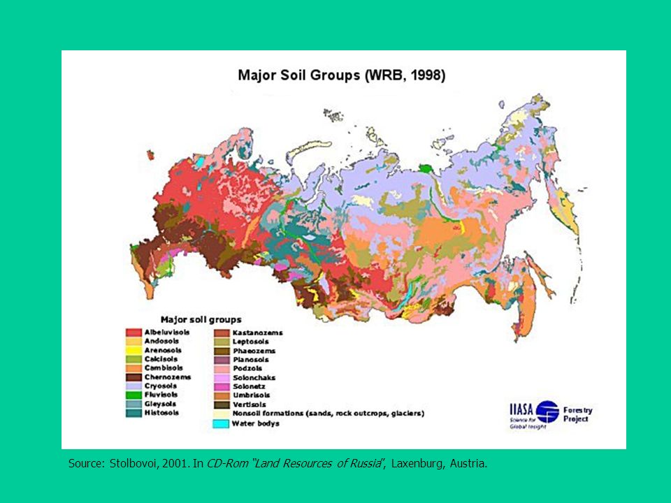 Natural resources of russia. Resources of Russia. Natural resources of Russia Map. Mineral resources of Russia. Land resources of Russia.