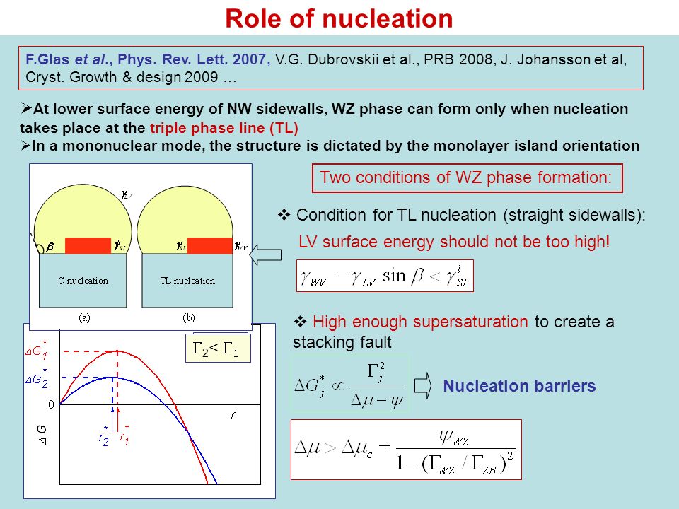 Modeling Of Semiconductor Nanowires Ppt Video Online Download