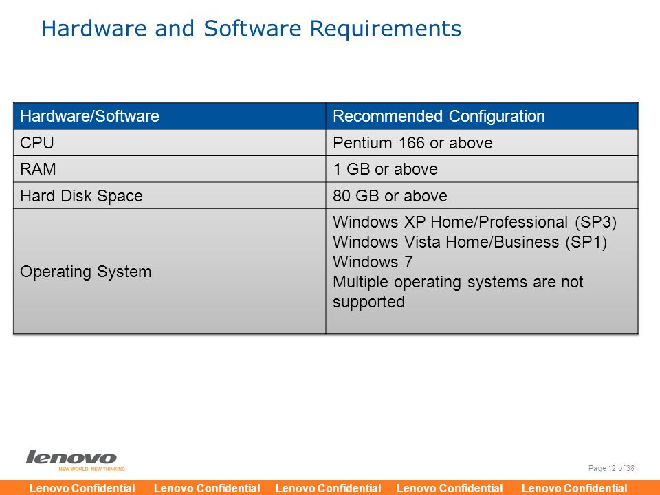 Hardware and Software Requirements