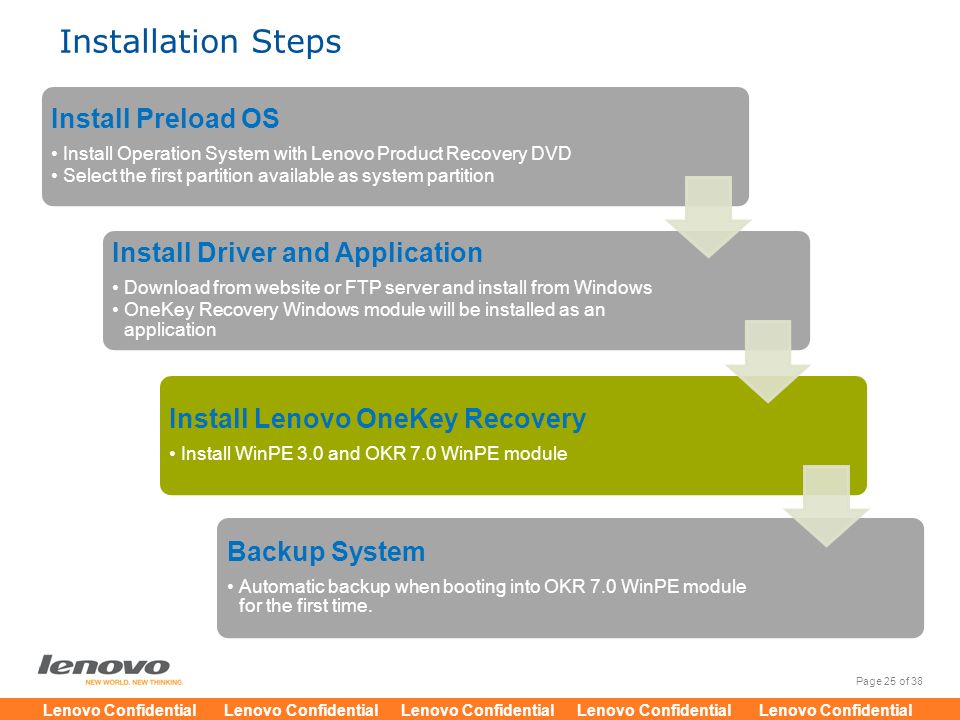 Installation Steps Install Driver and Application Backup System