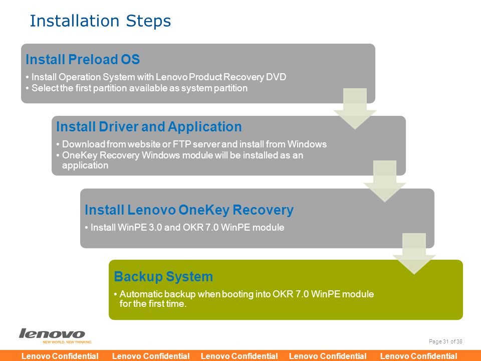 Installation Steps Install Driver and Application Backup System