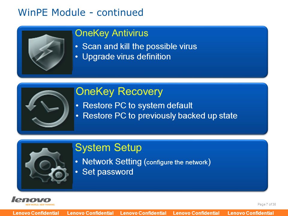 OneKey Recovery System Setup WinPE Module - continued OneKey Antivirus