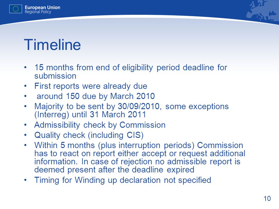 Timeline 15 months from end of eligibility period deadline for submission. First reports were already due.