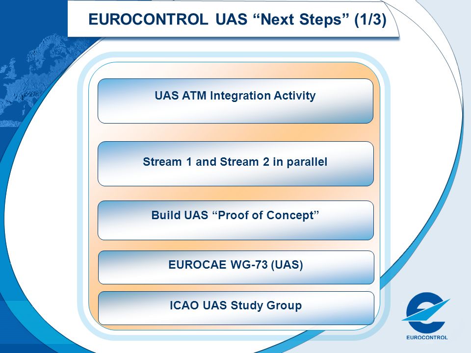 EUROCONTROL UAS Next Steps (1/3)
