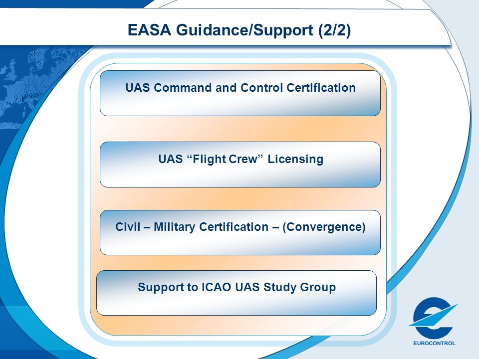 EASA Guidance/Support (2/2)