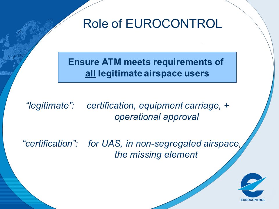 Ensure ATM meets requirements of all legitimate airspace users