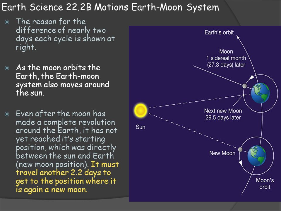 Earth+Science+22.2B+Motions+Earth-Moon+System.jpg