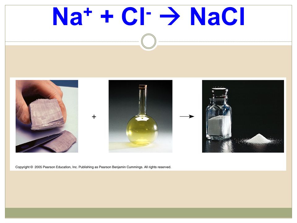 Na+ + Cl-  NaCl