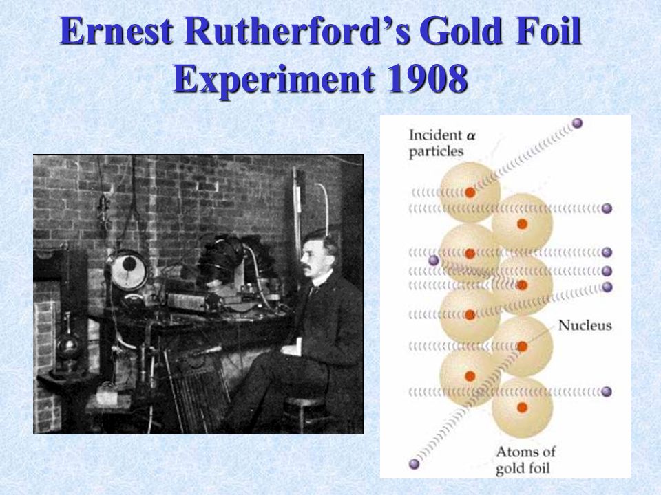 Ernest Rutherford’s Gold Foil Experiment 1908