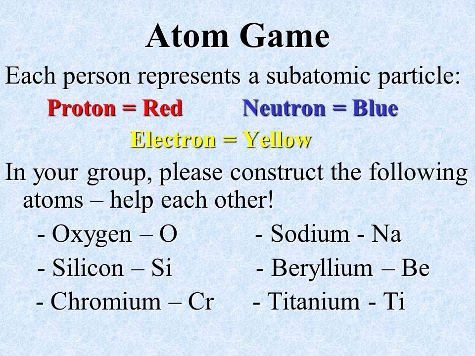 Atom Game Each person represents a subatomic particle: