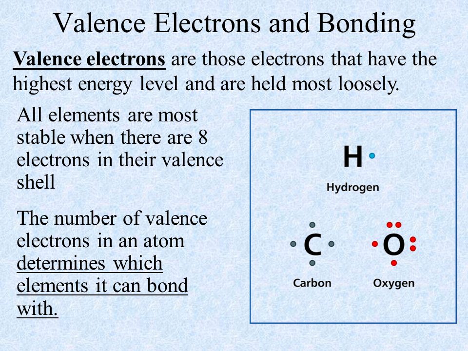 Valence Electrons and Bonding