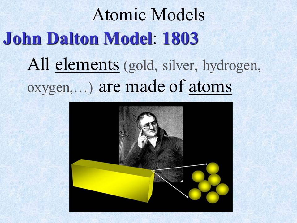Atomic Models John Dalton Model: 1803