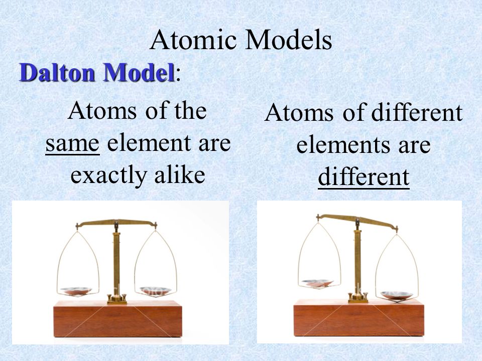 Atomic Models Dalton Model: