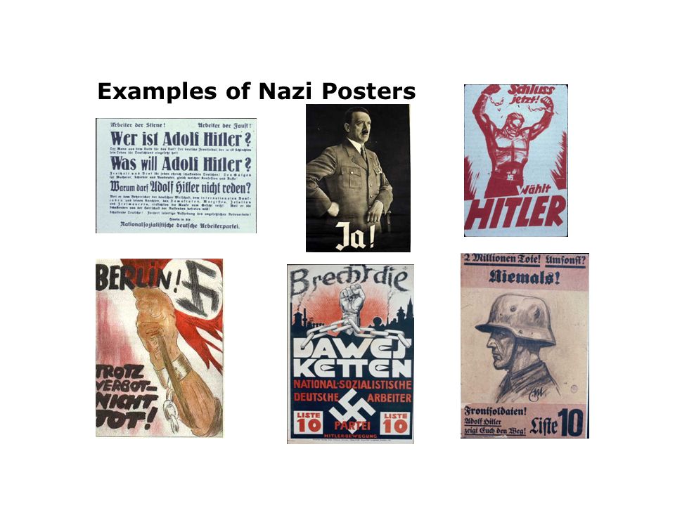 Examples of Nazi Posters