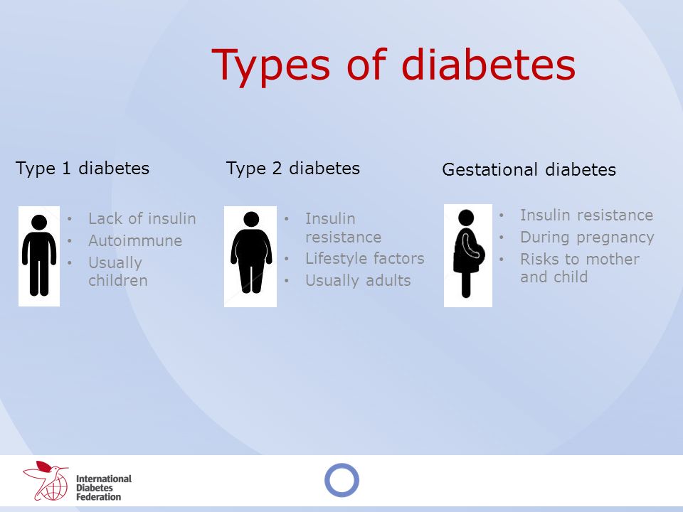 idf gestational diabetes)