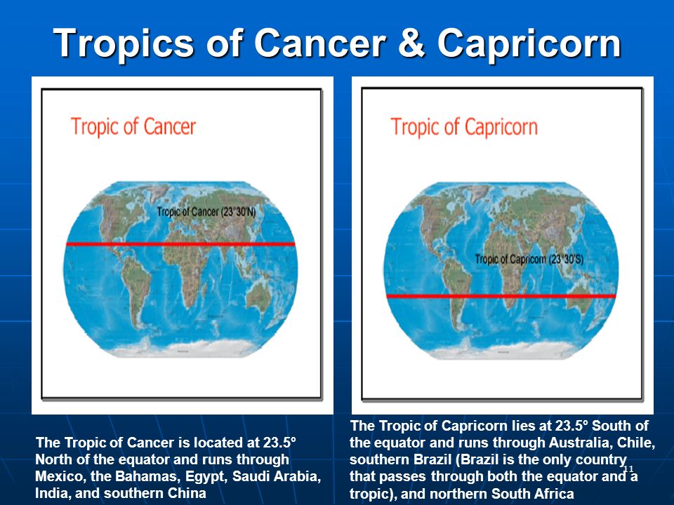 pic Names Of Towns In Australia Where Tropic Of Capricorn Passes, tropic of capricorn pass through
