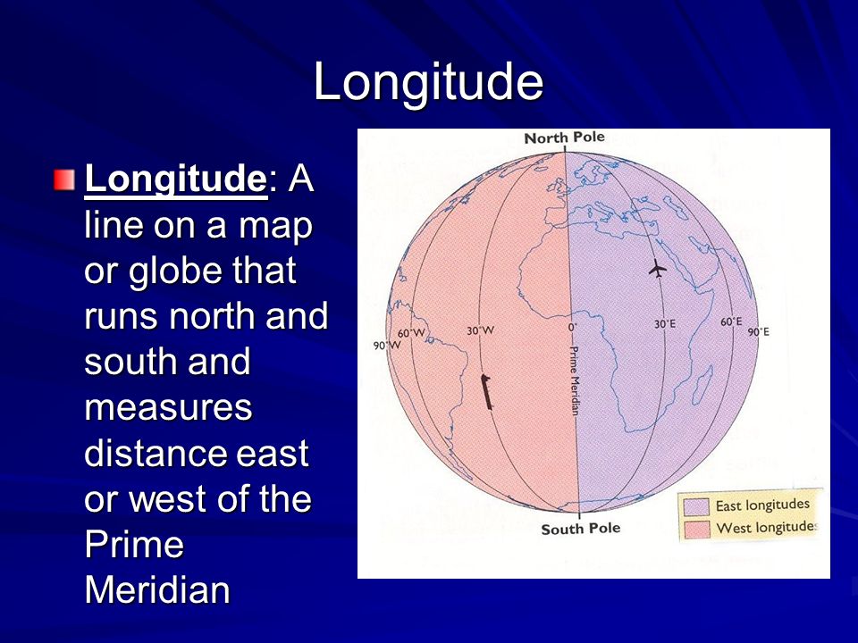 Longitude Longitude: A line on a map or globe that runs north and south and measures distance east or west of the Prime Meridian.
