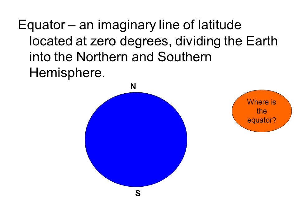Equator – an imaginary line of latitude located at zero degrees, dividing the Earth into the Northern and Southern Hemisphere.