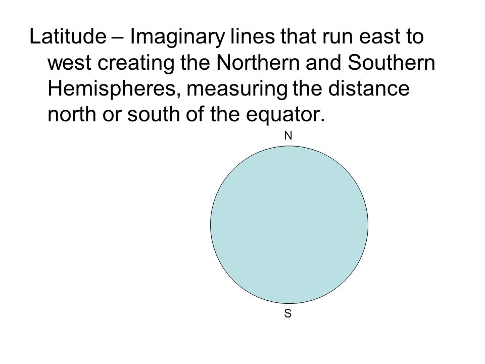 Latitude – Imaginary lines that run east to west creating the Northern and Southern Hemispheres, measuring the distance north or south of the equator.