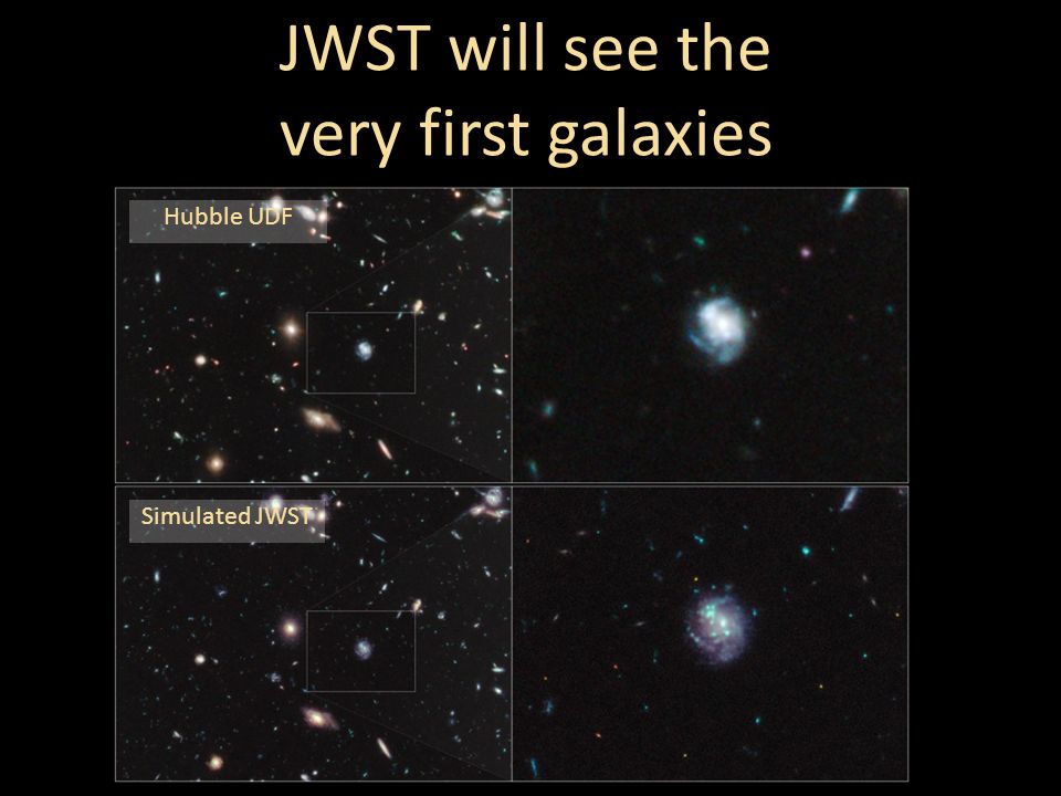 JWST: Planets to Cosmology - ppt video online download