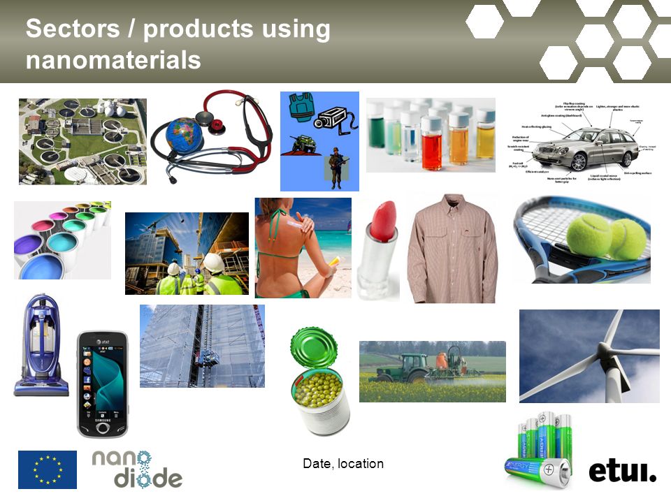 Sectors / products using nanomaterials