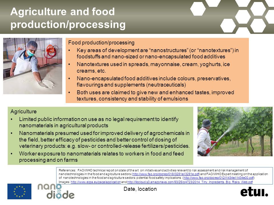 Agriculture and food production/processing
