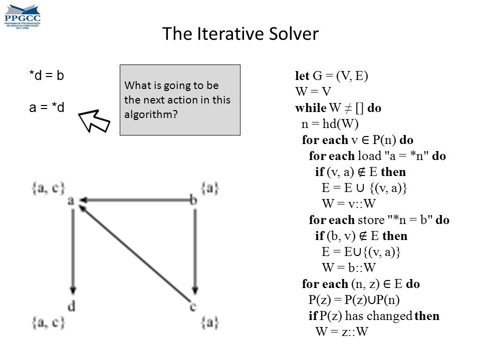 Pointer Analysis The Material In These Slides Has Been Taken From Two Different Papers Hardekopf07 And Pereira11 See A Bit Of History In The Last Ppt Download
