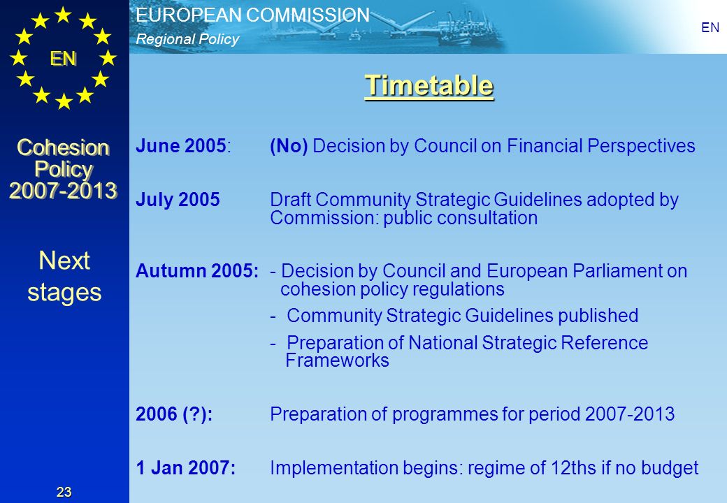 EN Timetable. June 2005: (No) Decision by Council on Financial Perspectives.