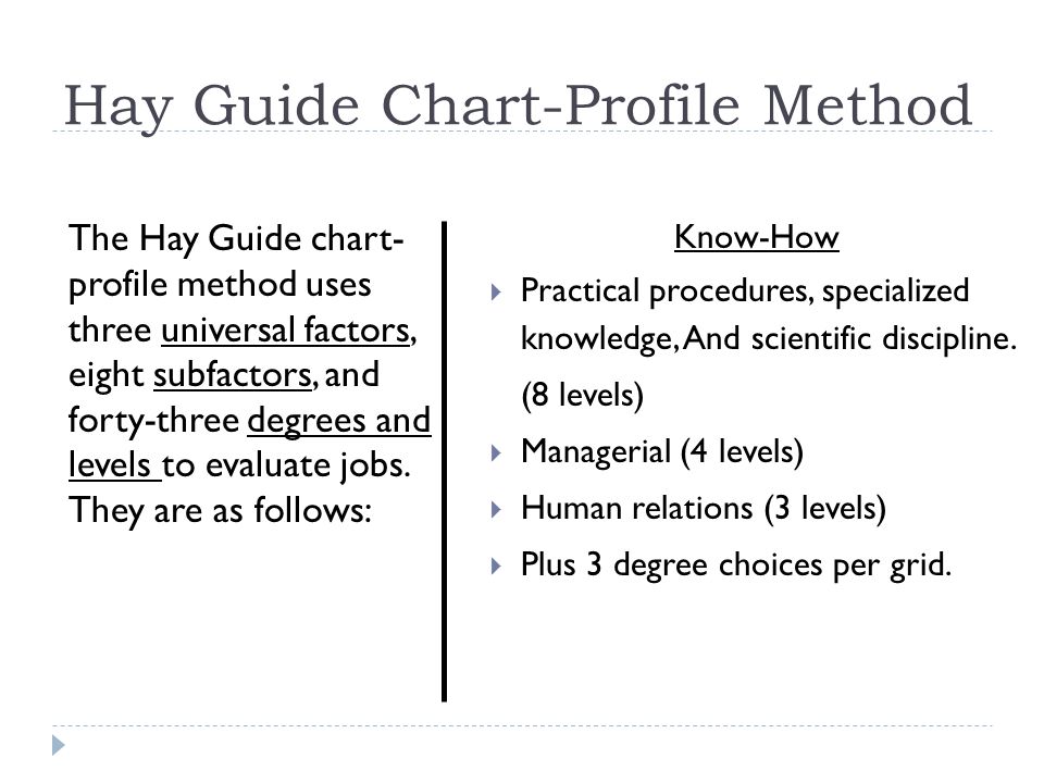 Hay Guide Chart Profile