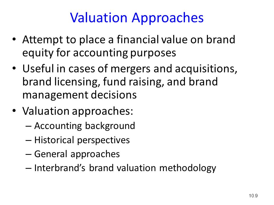 interbrand methodology for brand valuation