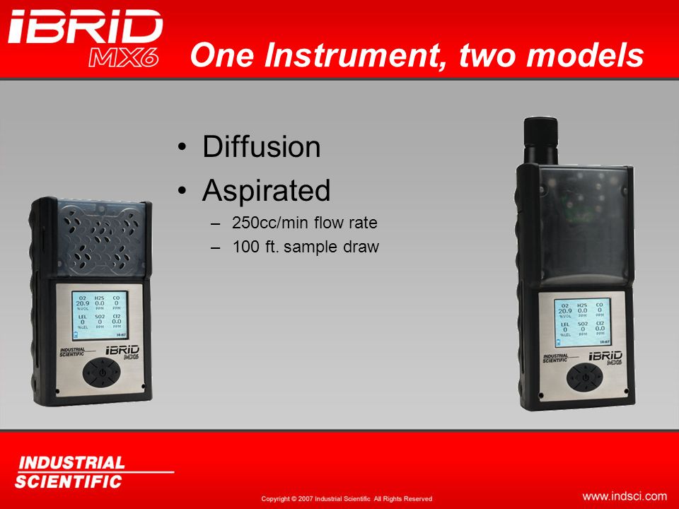 MX6 iBrid Multi-Gas Monitor - ppt video online download