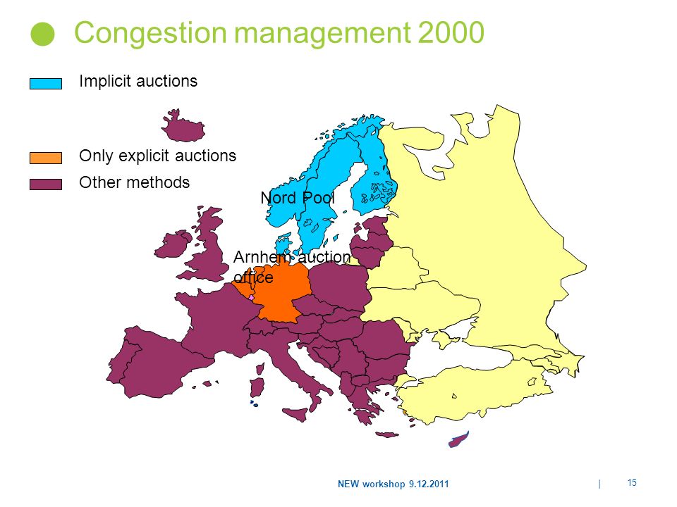 Congestion management 2000
