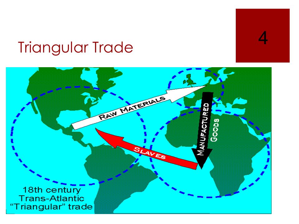 Triangular Trade 4