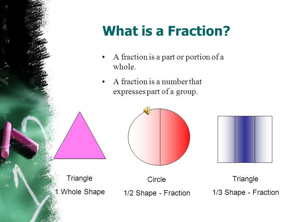 What is a Fraction? 