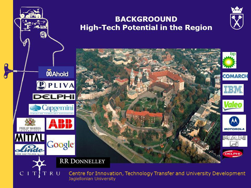 BACKGROOUND High-Tech Potential in the Region
