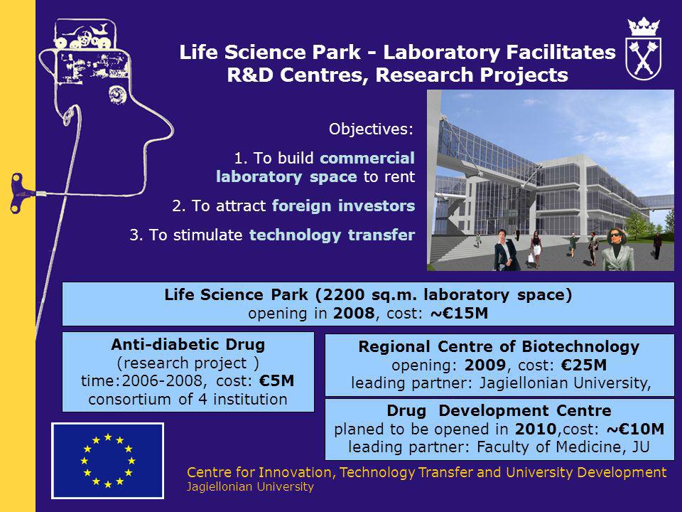Life Science Park - Laboratory Facilitates R&D Centres, Research Projects