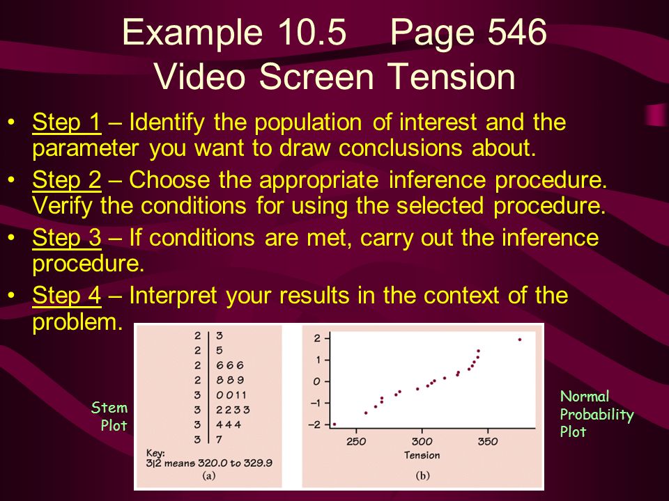 Example 10.5 Page 546 Video Screen Tension