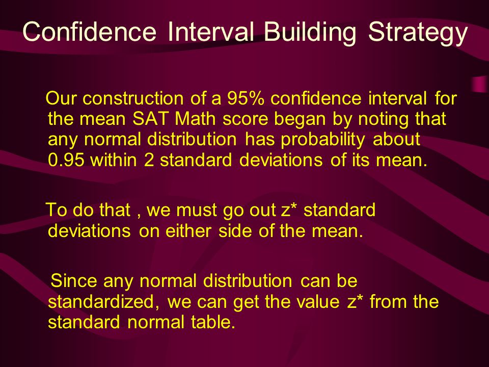 Confidence Interval Building Strategy