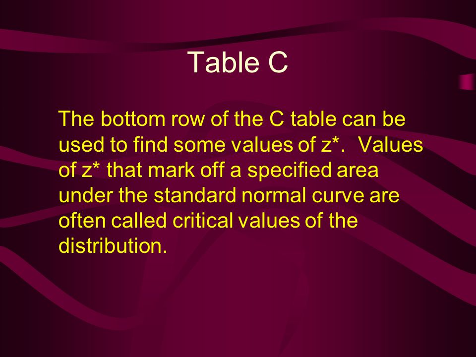 Table C
