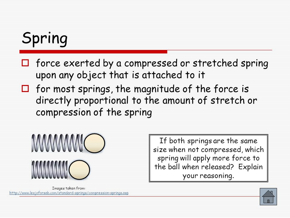 Spring force exerted by a compressed or stretched spring upon any object that is attached to it.