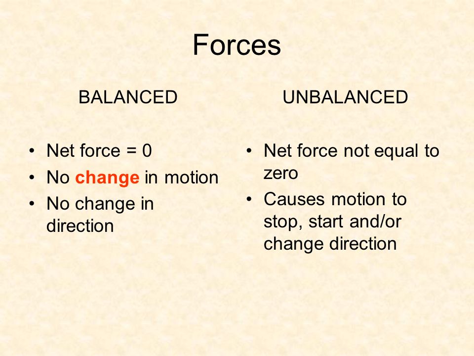 Forces BALANCED Net force = 0 No change in motion