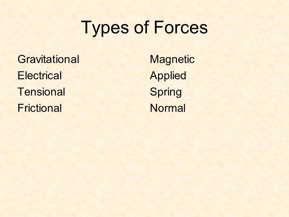 Types of Forces Gravitational Electrical Tensional Frictional Magnetic