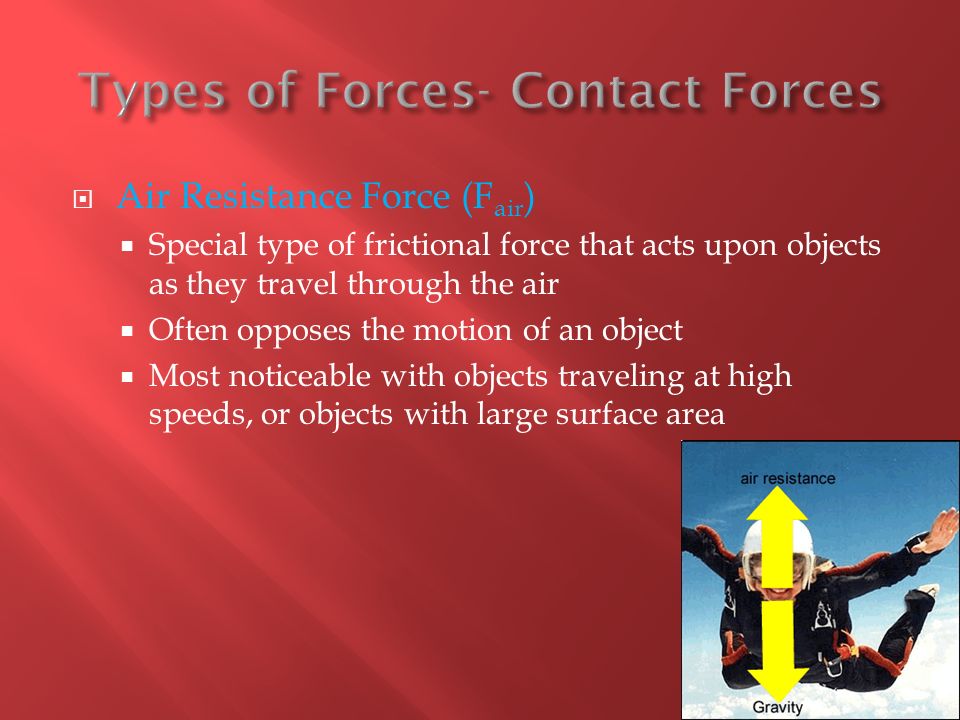 Types of Forces- Contact Forces